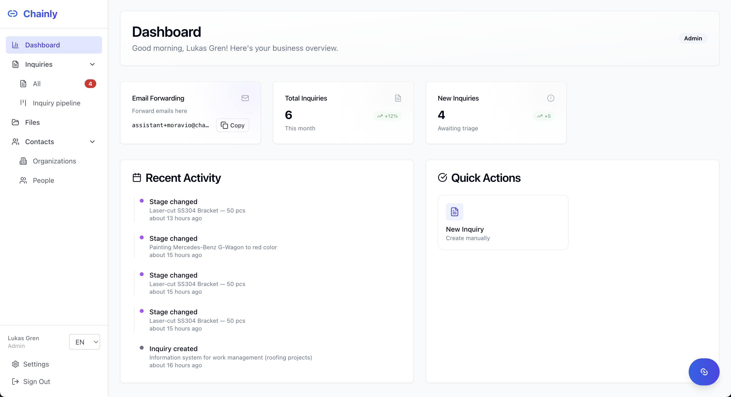 Chainly Dashboard - Business overview with metrics and activity
